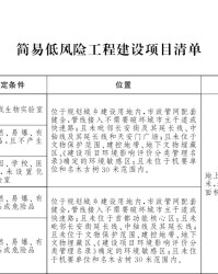 NG体育网页版- 第戎市政府批准新建训练基地，预计两年内投入使用  